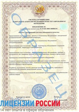 Образец сертификата соответствия (приложение) Городец Сертификат ISO 50001